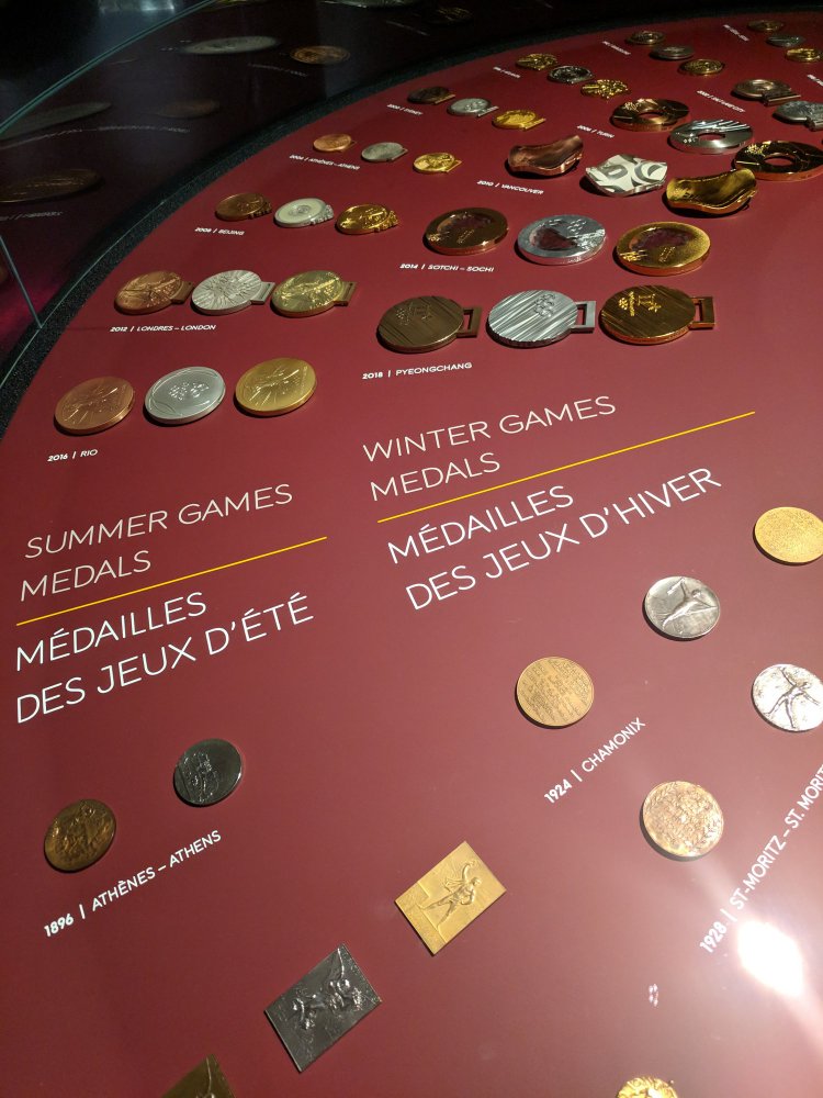 Олимпийский музей в Лозанне